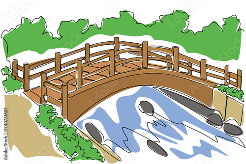 Continuous one line drawing public garden with wooden bridge and trees. Public facilities and infrastructure to calm the mind. National Public Gardens Day. Single line draw design vector illustration