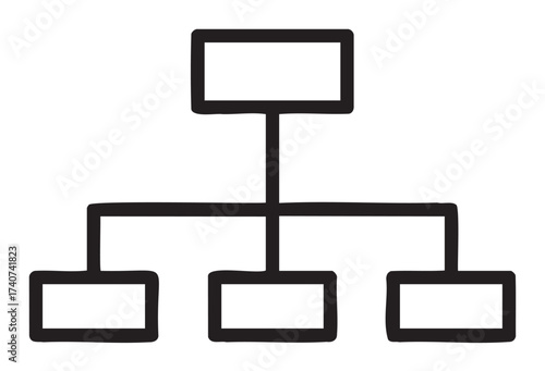 Simple black outline schematic of a hierarchical organization flowchart with four connected rectangular nodes.