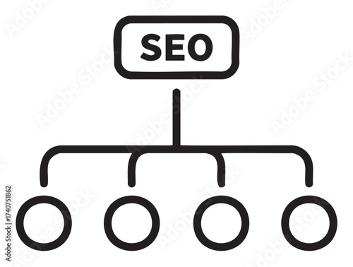 Simple black outline illustration of an seo hierarchy structure diagram featuring a central label connected to four circular nodes.