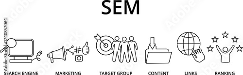 Banner SEM search engine marketing vector illustration concept with keywords and icons
