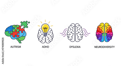 A comprehensive visual concept of diverse neurological conditions, cognitive variations, and the multifaceted nature of neurodiversity illustrated with distinct brain icons