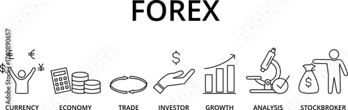Banner forex. Vector illustration with keywords and icons
