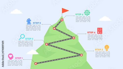 Zigzag Mountain Path Five Steps to Success Infographic