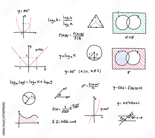 수학공식과 그래프_세트3_251004