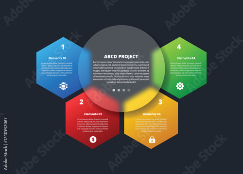 4 points infographic with glassmorphism style with hexagon container with big circle glass with 4 elements