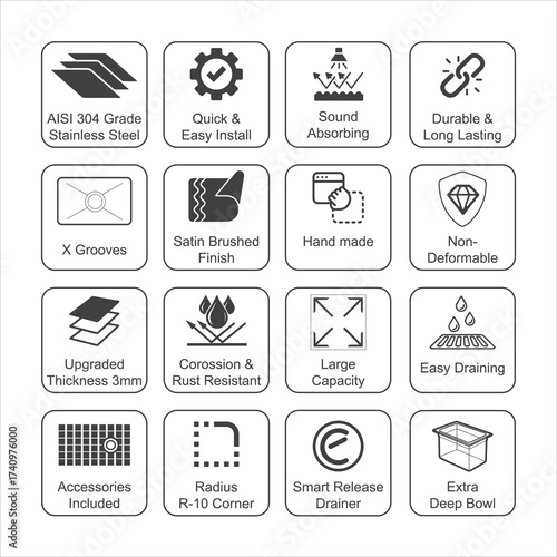 Industrial Material Features Icons Set – Stainless Steel, Installation, Sound Absorbing, Corrosion Resistant