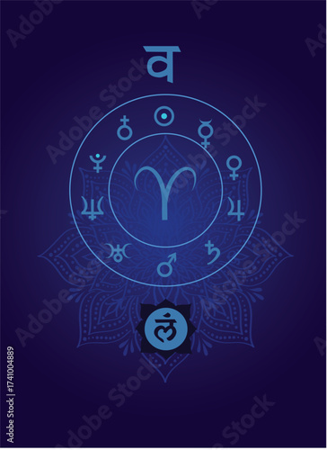 Throat Chakra Alignment: Aries Mandala with Planetary Orbit. A mystical digital artwork blending astrology and energy healing. At the center is the Aries zodiac symbol, surrounded by a circular orbit
