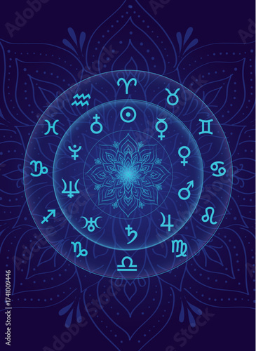 Zodiac Cosmos: Mandala Wheel of Astrology & Planetary Power. A mystical digital artwork featuring a dual-ring celestial wheel of astrology. Twelve zodiac signs are in fuse with planetarium.
