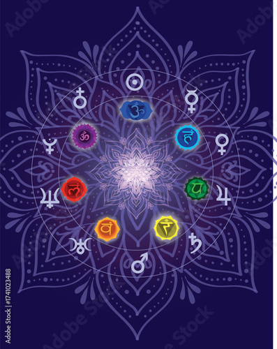 Chakra Zodiac Mandala: Cosmic Alignment of Energy & Stars. A radiant mandala glows with seven chakra symbols and celestial accents, blending spiritual energy, astrology, and cosmic harmony in a vibran