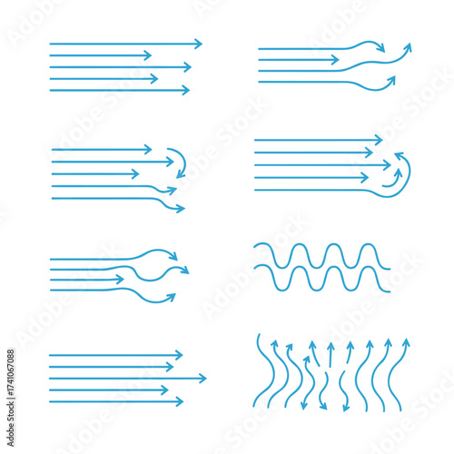 A collection of different fluid dynamics arrow illustrations representing various flow patterns.