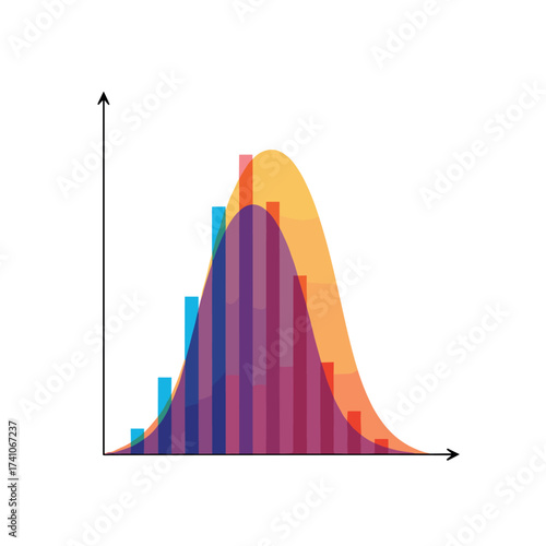 Understanding statistical probability distributions and data visualization techniques for analytical purposes.