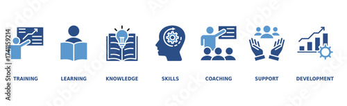 Capacity building banner web icon vector illustration concept with an icon of training, learning, knowledge, skills, coaching, support, and development