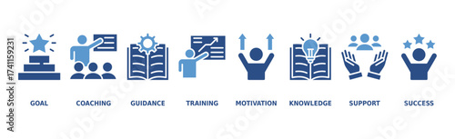 Mentoring banner web icon vector illustration concept with icon of goals, coaching, guidance, training, motivation, knowledge, support, and success