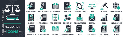 Regulation icon collection set. Containing approval, insurance, guideline, policy, constraint, law, gavel and more. Solid vector icons collection