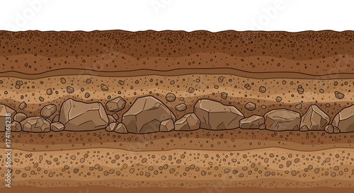 Explore Earth Layers in Detail with this Soil Stratigraphy Cross Section for Educational Geology Diagrams and Science Illustrations