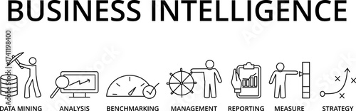 Banner Business intelligence vector illustration concept - business intelligence comprises the strategies and technologies used by enterprises for the data analysis of business information