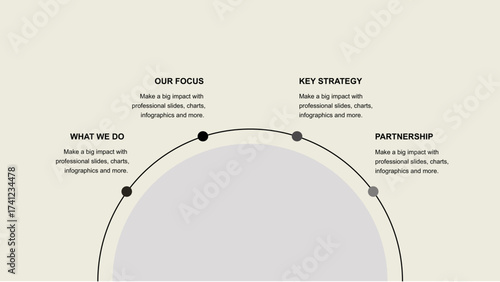 Case Studies of Successful Industry Projects