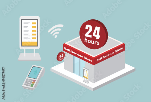 Concept of unmanned stores, smart shops