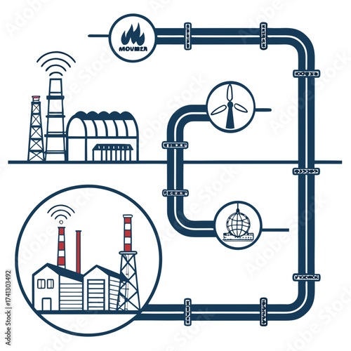 Illustration of industrial process and network, showcasing interconnected factories, pipelines, and renewable energy sources for sustainable manufacturing