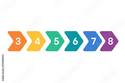 Vector infographic template. Colorful numbered steps 3 to 8 for business process diagram. Workflow layout for presentation. Timeline chart showing progress and strategy options.
