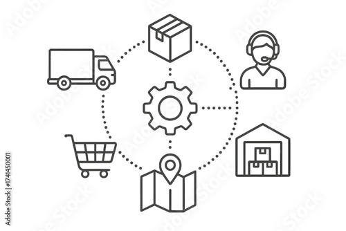 Logistics and supply chain management. E-commerce order fulfillment process. Concept for distribution, delivery, service, shipping, and transport. Warehouse, tracking, and support.