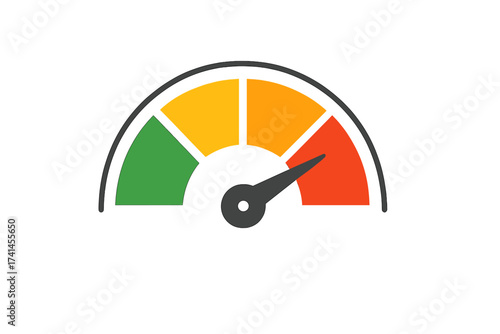 Credit score gauge showing poor rating. Risk meter indicator for financial health. Manometer icon for bad credit report, loan or mortgage approval. Debt and risk assessment.
