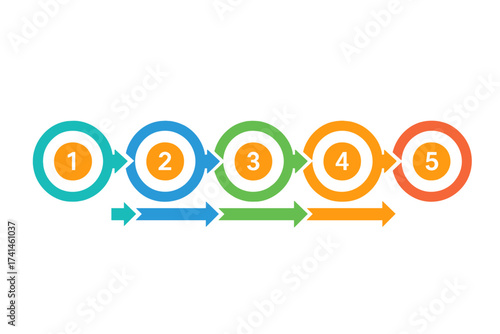 Infographic template with 5 steps. Business data visualization process chart. Abstract elements of graph. Diagram with five options or parts. Vector for presentation. Workflow.