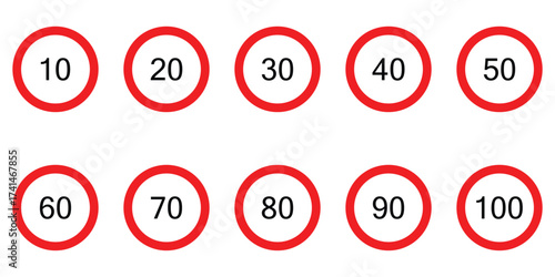 "Speed Limit Road Sign Vector Set – Red and White Circle Traffic Signs with Numbers for Highway Safety and Transport Regulation"