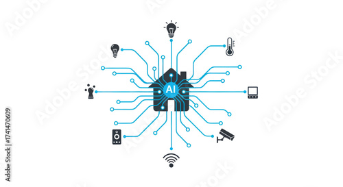 Futuristic AI-powered smart home network with interconnected devices.