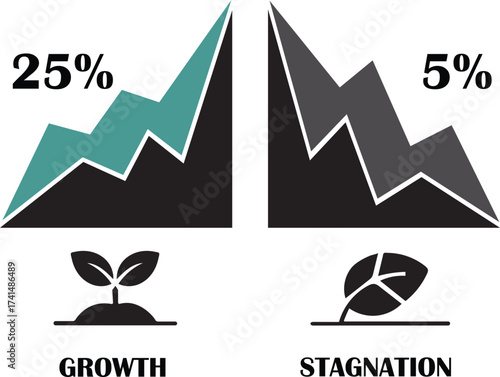 Financial growth and stagnation concepts contrasted with charts and seedling icons