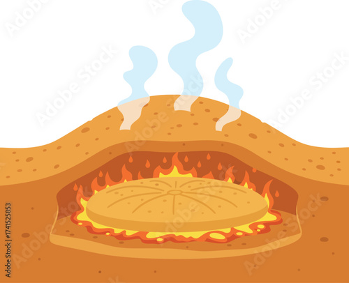 Traditional Bedouin bread baking in an underground oven, a classic flatbread cooked over hot coals in the desert, symbolizing ancient culinary traditions and nomadic life.