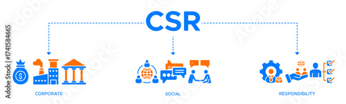 CSR Banner web icon solid vector illustration for business and organization, Corporate social responsibility, and giving back to the community