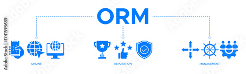 ORM banner web icon vector illustration concept for online reputation management with icons of internet, browser, winner, trust, favorite, and business