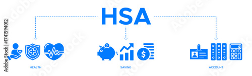 HSA banner web icon vector illustration concept for health saving account with icon of healthcare, growth, id card, and accounting