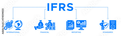 Ifrs banner web icon vector illustration concept for international financial reporting standards with icons of global, network, money, documents, books, and writing