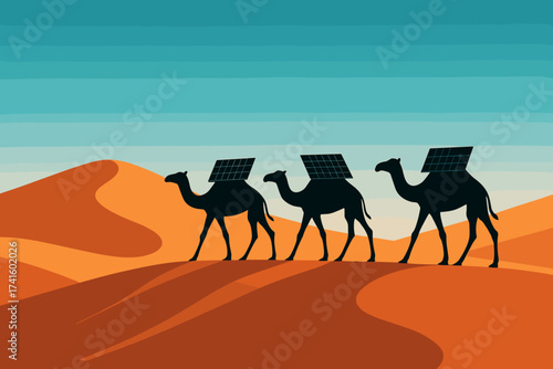 Camels with solar panels traveling across orange sand dunes under a clear blue sky during sunset