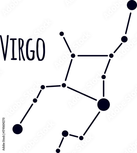 Virgo zodiac sign constellation glyph with stars