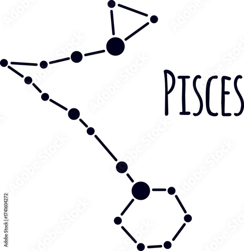 Pisces zodiac constellation connecting star sign symbols
