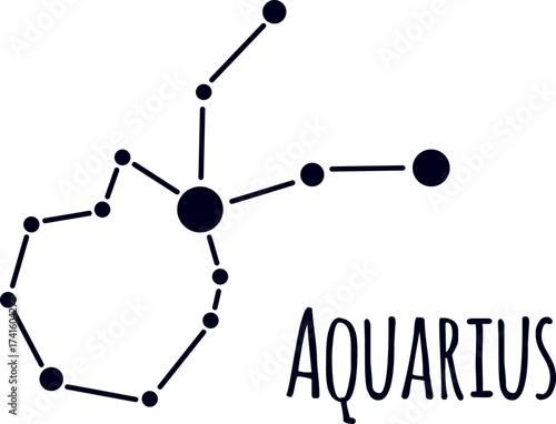 Aquarius zodiac constellation showing astrology horoscope sign