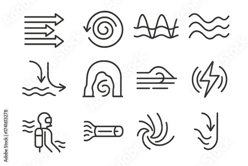 Ocean and Cave Dynamics Icons. Outline vector icons of ocean current and cave flow dynamics: current arrows,
