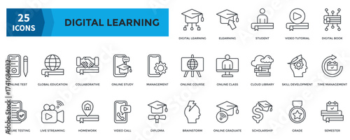 Digital Learning icon set. Containing e-learning, digital book, online test, global education, scholarship, grade, semester icons. Outline style