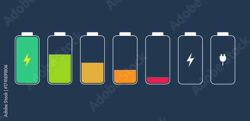 A row of batteries from empty to full. With different color indicators.