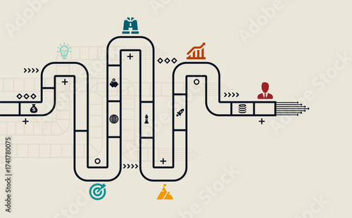 Business pathway infographic with board game style roadmap and icons including finance, idea, job, growth, success, target, and leadership, vector illustration for corporate and management concept.