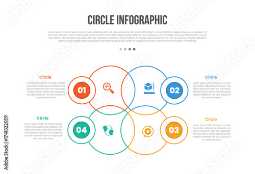 Circle base shape infographics template diagram with circle combination on quadrant structure with 4 point step creative simple flat outline