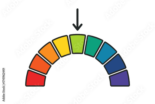 Vector pH scale chart for acid-base balance. Chemistry science infographic. Litmus test color indicator from acidic red to alkaline blue. Neutral green value measurement icon.