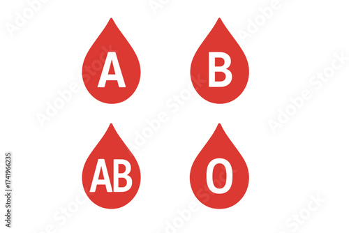 Blood group icon vector set with types A, B, AB, O. Red drop symbol for medical test, donation, transfusion, health care, hospital, and laboratory analysis. Emergency donor concept.