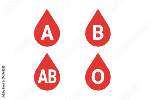 Blood group types vector icon set. A, B, AB, O blood drops. Medical healthcare symbol for donation, test, analysis. Red liquid drop pictogram. Health care illustration.