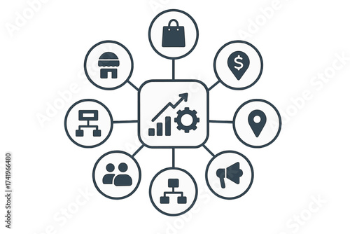 7Ps marketing model diagram for strategic planning and analysis. Vector icon set illustrating product, price, place, promotion, people, process, and physical evidence concepts.
