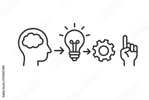 Idea creation process from thinking and creativity to innovation and solution. Workflow icon set with head, lightbulb, gear and hand. Metaphor for brainstorming and development.