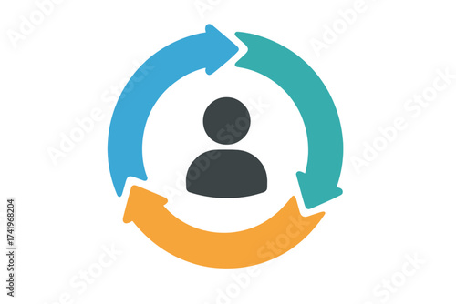 Usability concept icon for user-centric design. Circular diagram with effective, efficient, satisfying interface principles. Customer experience workflow and feedback loop vector.